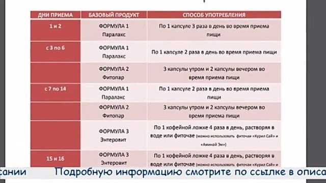 Противопаразитарный комплекс тригельм сибирское здоровье отзыв тригельм от паразитов как принимать - мир здоровья.mp4