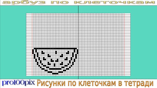 Как рисовать по клеточкам арбуз? нарисуем арбуз легко