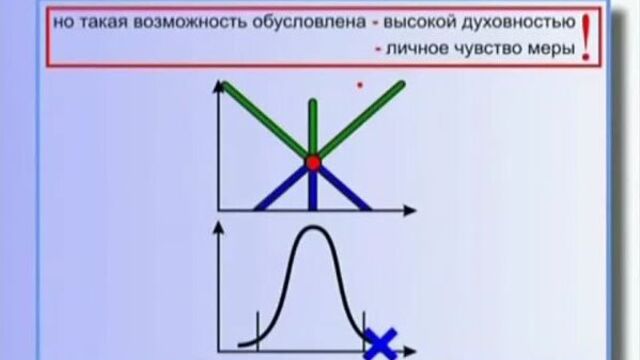 Петров. "с толпарями каши не сваришь"